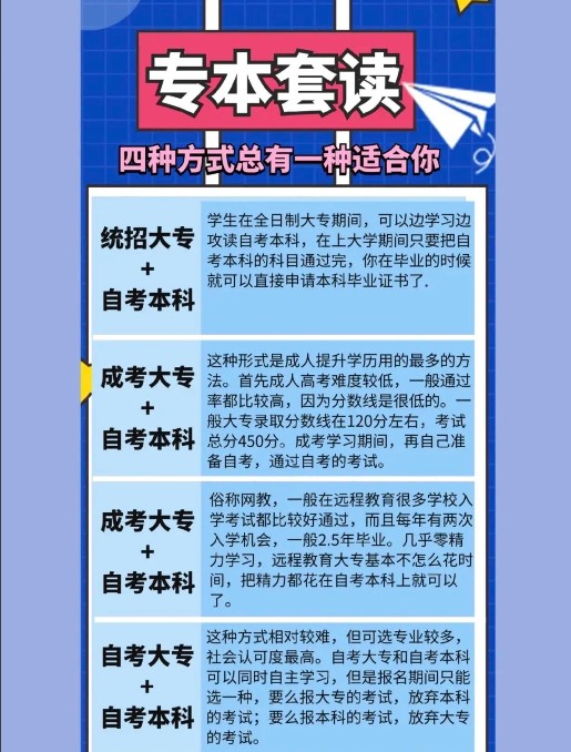 专本套读两年半真的能拿到专本毕业证吗？